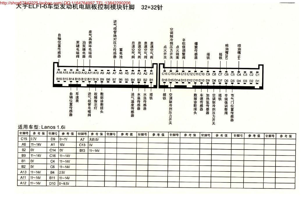 MK_大宇ELFI-6车型发动机电脑版控制模块针脚32+32针 端子图