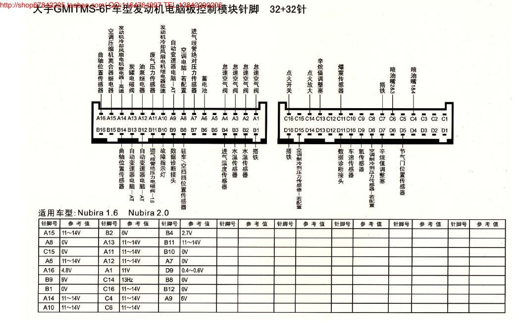 MK_大宇GMITMS-6F车型发动机电脑版控制模块针脚32+32针 端子图