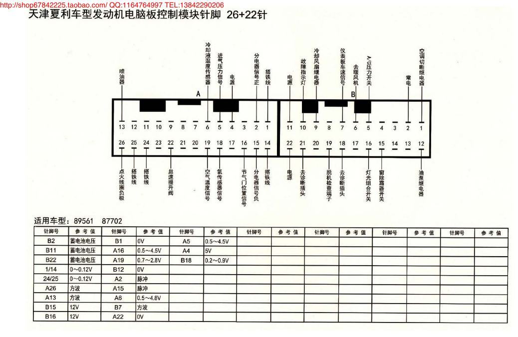 MK_天津夏利车型发动机电脑板控制模块阵脚26+22针 端子图