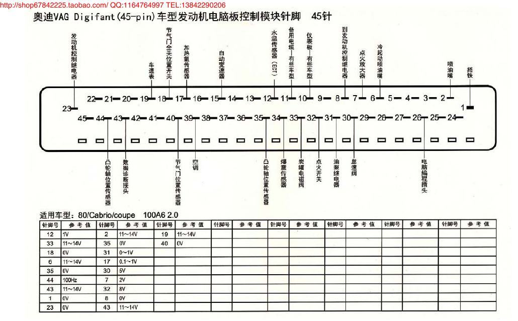 MK_奥迪VAG Digifant(45-pin)车型发动机电脑板控制模块针脚45针 端子图