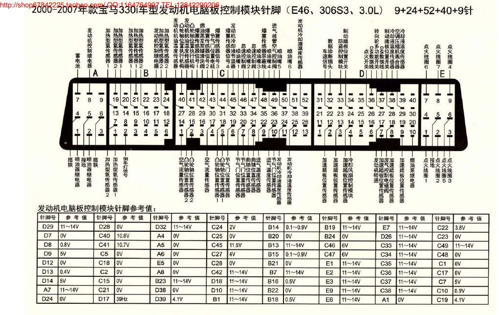 MK_宝马330i车型发动机电脑板控制模块针脚(E46 306S3 3.0L)9+24+52+40+9针 端子图