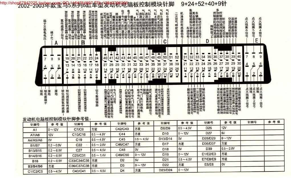 MK_宝马5系列6缸车型发动机电脑板控制模块针脚9+24+52+40+9针 1 端子图