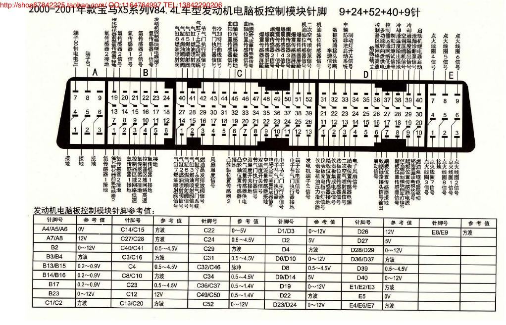 MK_宝马X5系列V84.4L车型发动机电脑板控制模块针脚9+24+52+40+9针 端子图