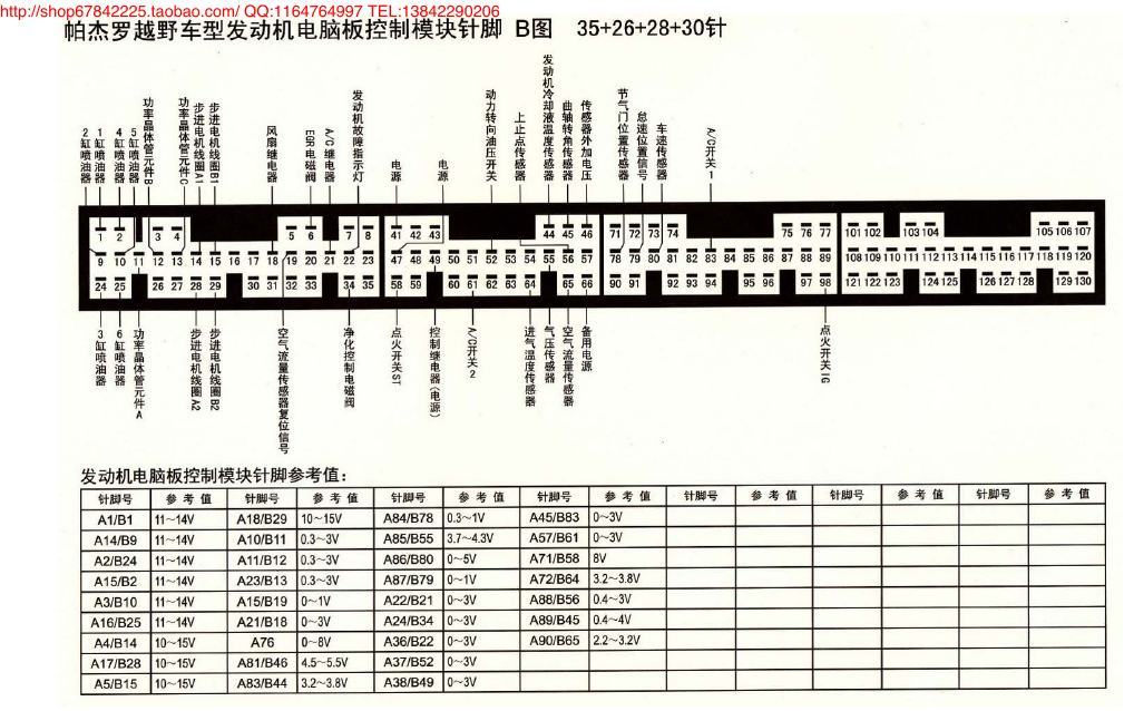 MK_帕杰罗越野车型发动机电脑板控制模块针脚B图35+26+28+30针 端子图