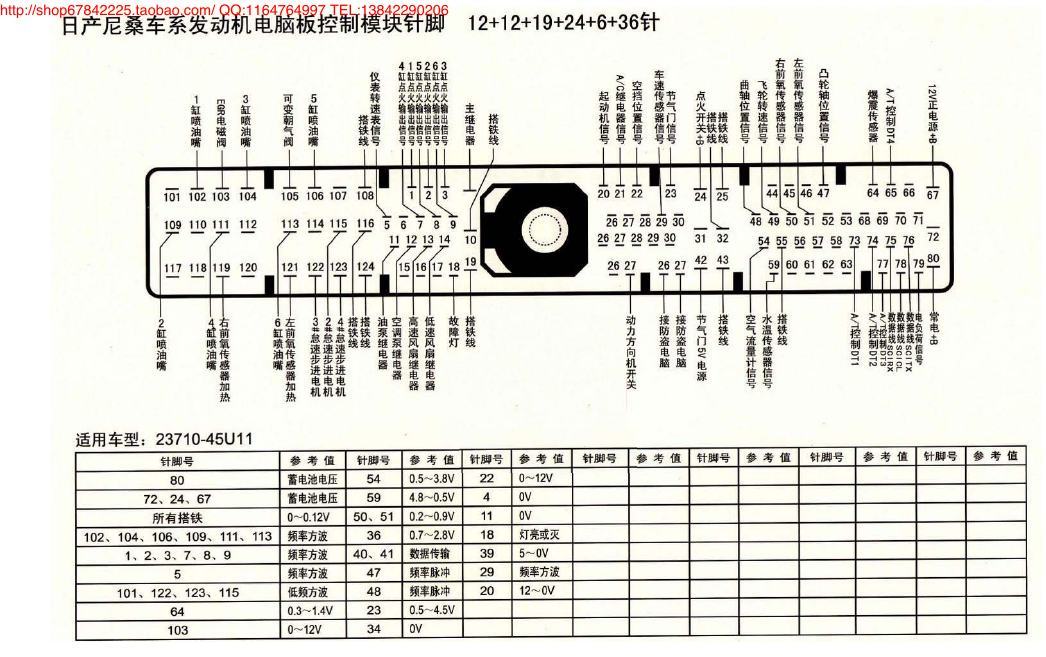 MK_日产尼桑车型发动机电脑板控制模块针脚12+12+19+24+6+36针 端子图