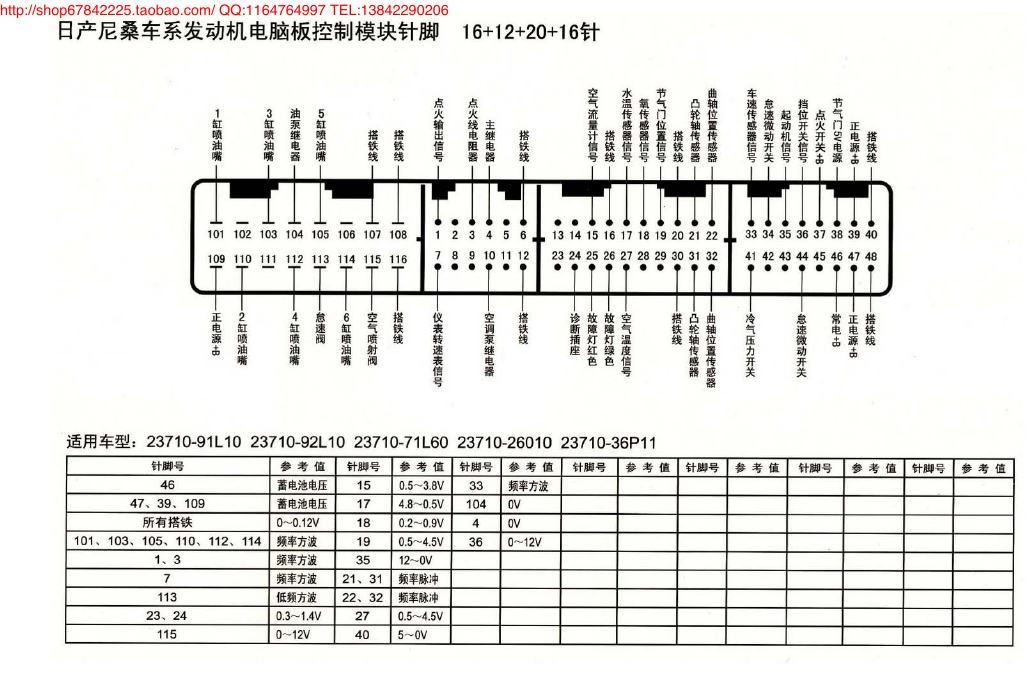 MK_日产尼桑车型发动机电脑板控制模块针脚16+12+20+16针 端子图