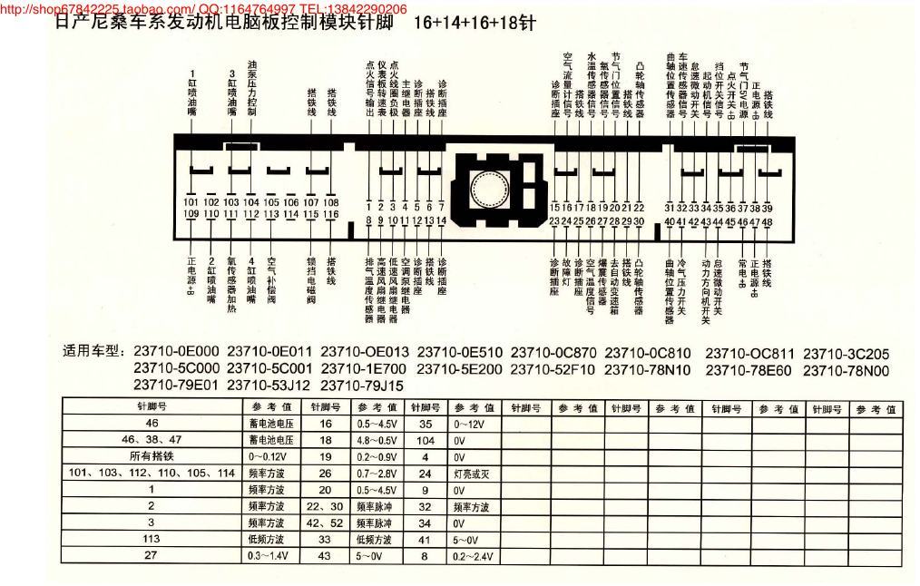 MK_日产尼桑车型发动机电脑板控制模块针脚16+14+16+18针 端子图