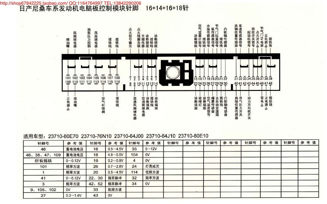 MK_日产尼桑车型发动机电脑板控制模块针脚16+14+16+18针1 端子图