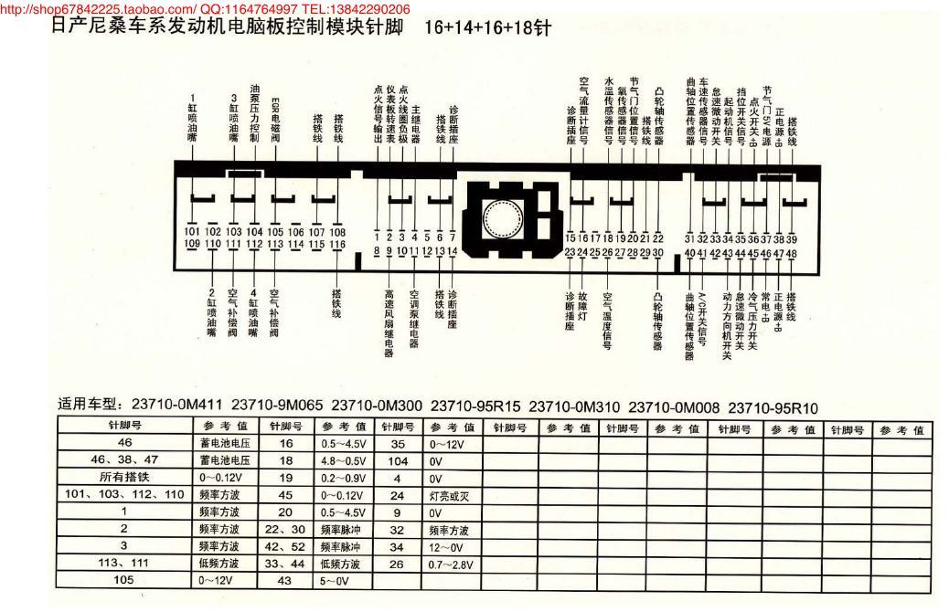 MK_日产尼桑车型发动机电脑板控制模块针脚16+14+16+18针4 端子图