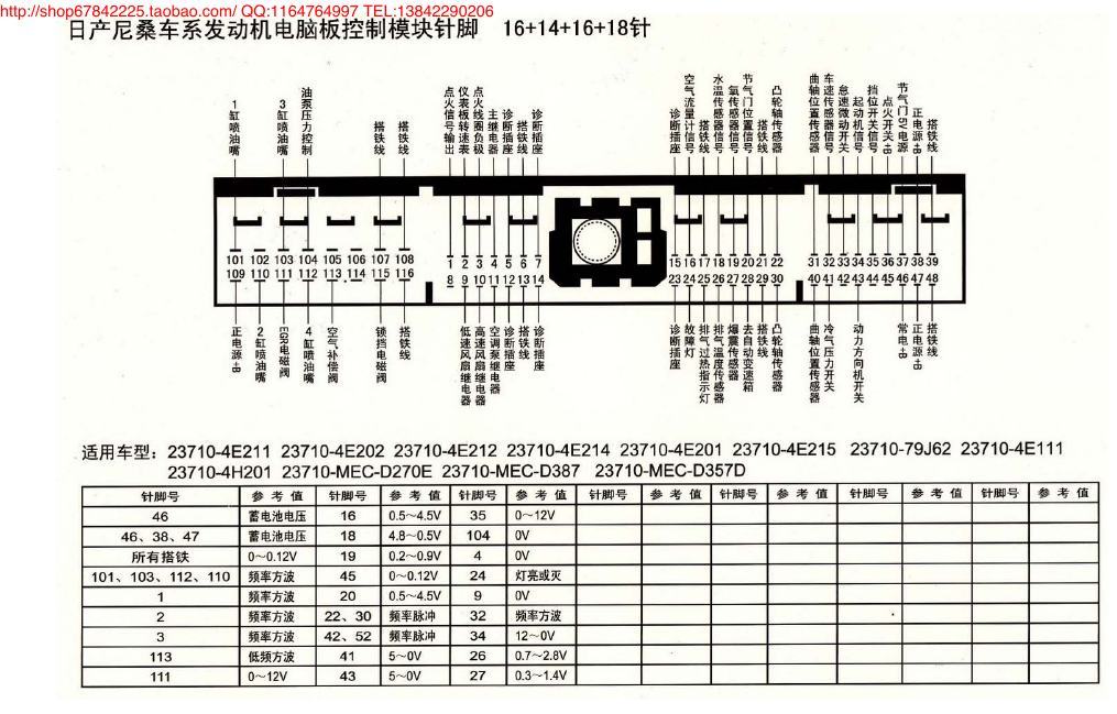 MK_日产尼桑车型发动机电脑板控制模块针脚16+14+16+18针5 端子图