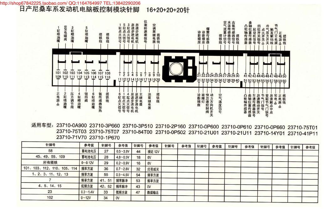 MK_日产尼桑车型发动机电脑板控制模块针脚16+20+20+20针1 端子图