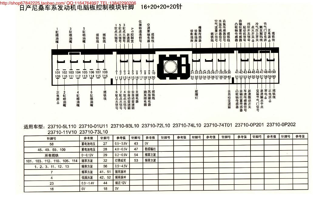 MK_日产尼桑车型发动机电脑板控制模块针脚16+20+20+20针2 端子图