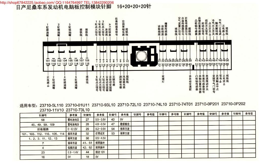 MK_日产尼桑车型发动机电脑板控制模块针脚16+20+20+20针3 端子图