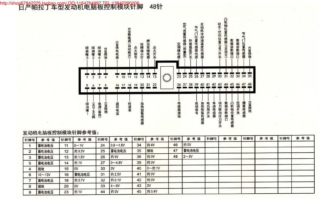 MK_日产帕拉丁车型发动机电脑版控制模块针脚48针 端子图