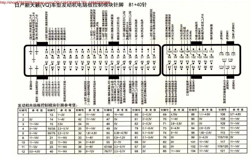 MK_日产新天籁(VQ)车型发动机电脑版控制模块针脚81+40针 端子图