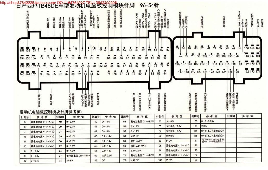 MK_日产西玛TB48DE车型发动机电脑版控制模块针脚96+54针 端子图