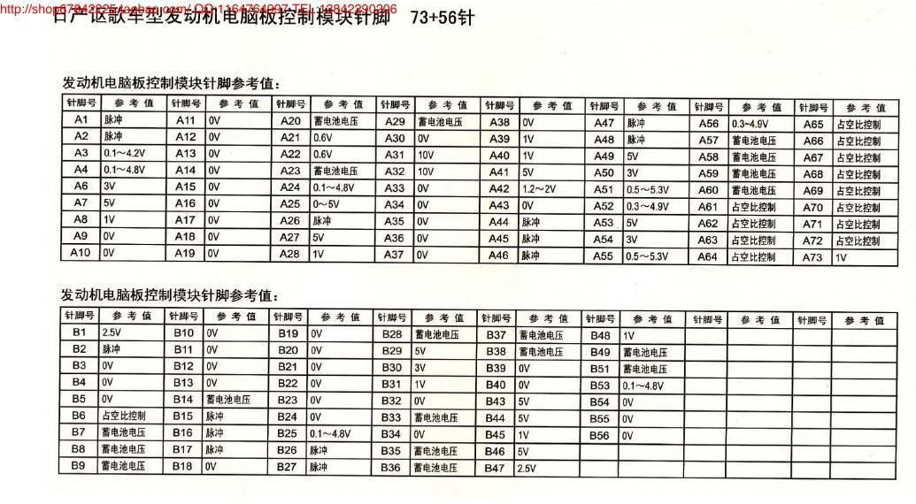 MK_日产讴歌车型发动机电脑版控制模块针脚73+56针 1 端子图