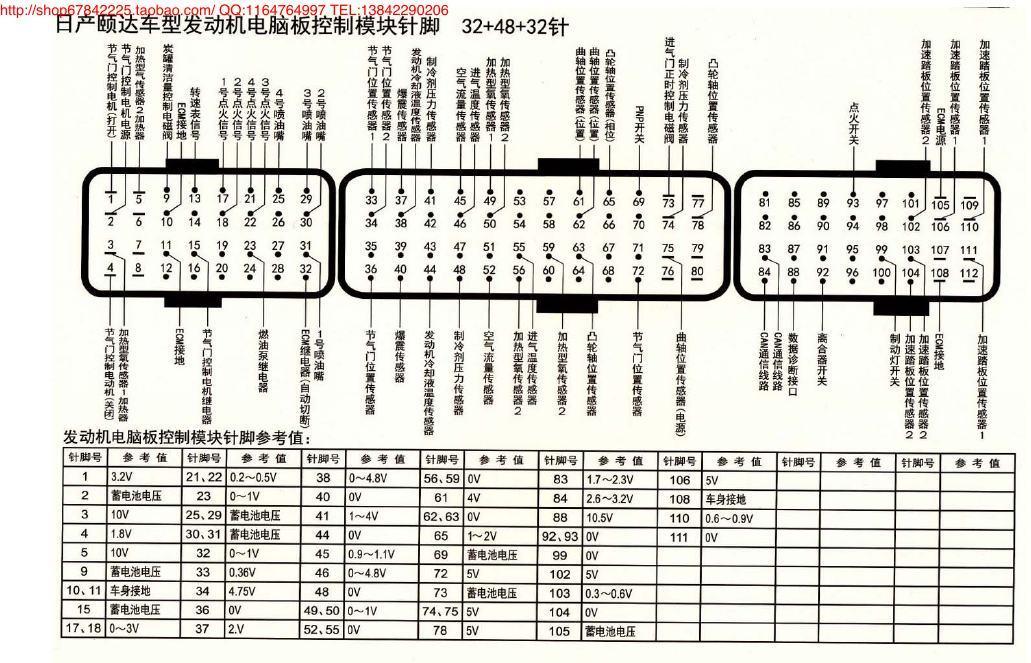 MK_日产颐达车型发动机电脑版控制模块针脚32+48+32针 端子图