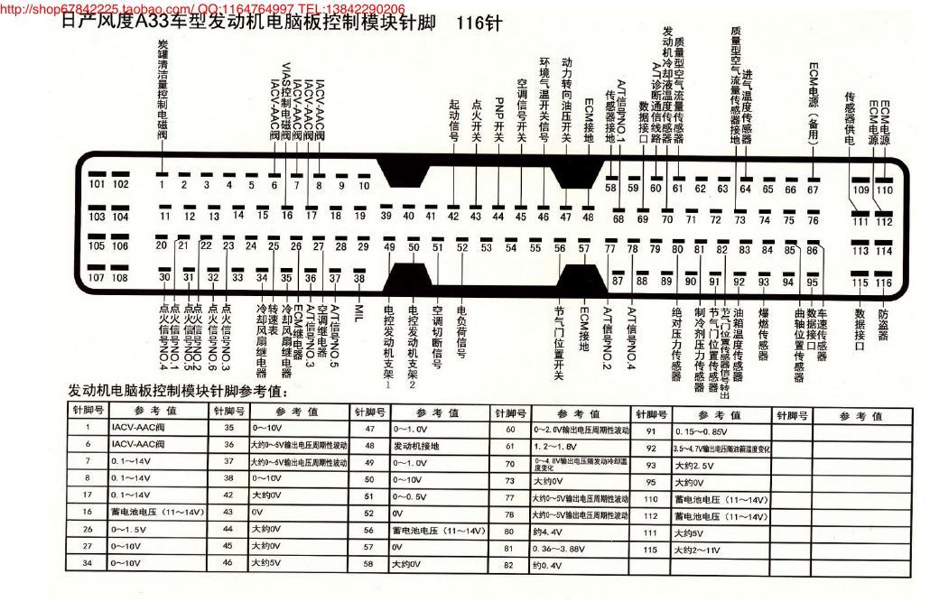 MK_日产风度A33车型发动机电脑板控制模块针脚116针 端子图