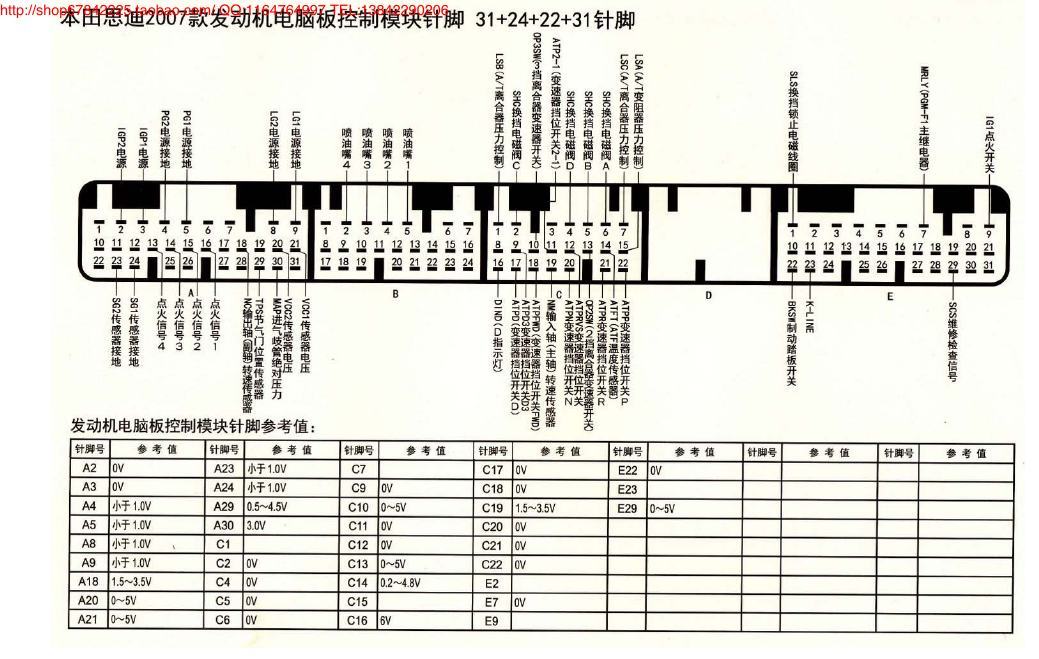 MK_本田思迪2007款发动机电脑版控制模块针脚31+24+22+31针脚 端子图