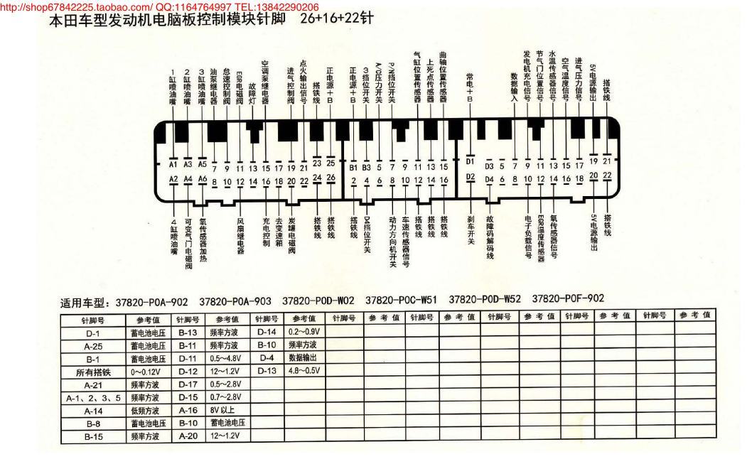 MK_本田车型发动机电脑板控制模块针脚26+16+22针 端子图