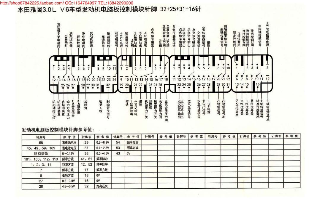 MK_本田雅阁3.0LV6车型发动机电脑板控制模块针脚32+25+31+16针 端子图