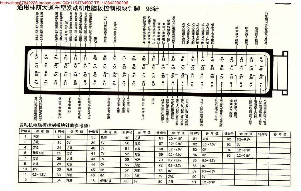 MK_林荫大道车型发动机电脑板控制模块针脚96针 端子图