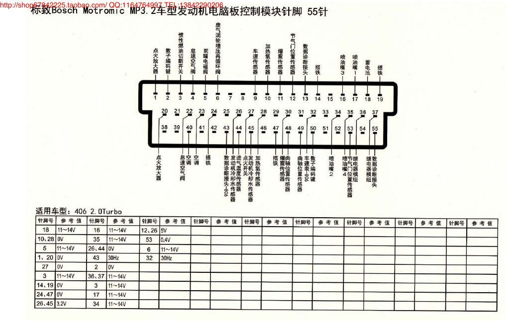 MK_标致Bosch Motromic MP3.2车型发动机电脑板控制模块针脚55针 端子图