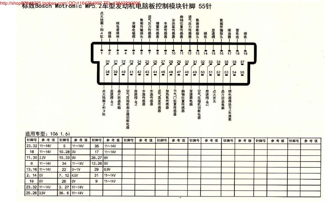 MK_标致Bosch Motromic MP5.1.1车型发动机电脑板控制模块针脚55针 端子图