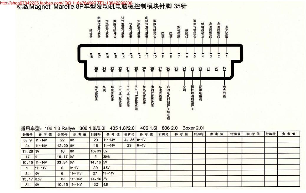 MK_标致Magneti Marelle 8P车型发动机电脑板控制模块针脚35针 端子图