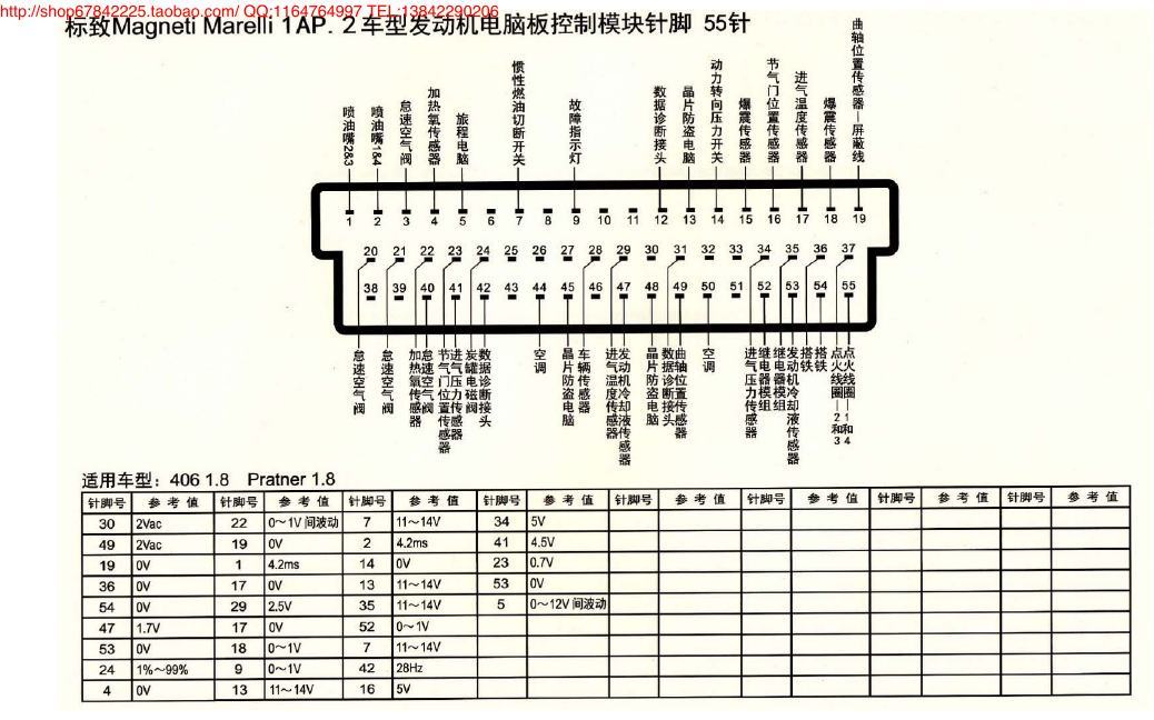 MK_标致Magneti Marelli 1AP.2车型发动机电脑板控制模块针脚55针 端子图