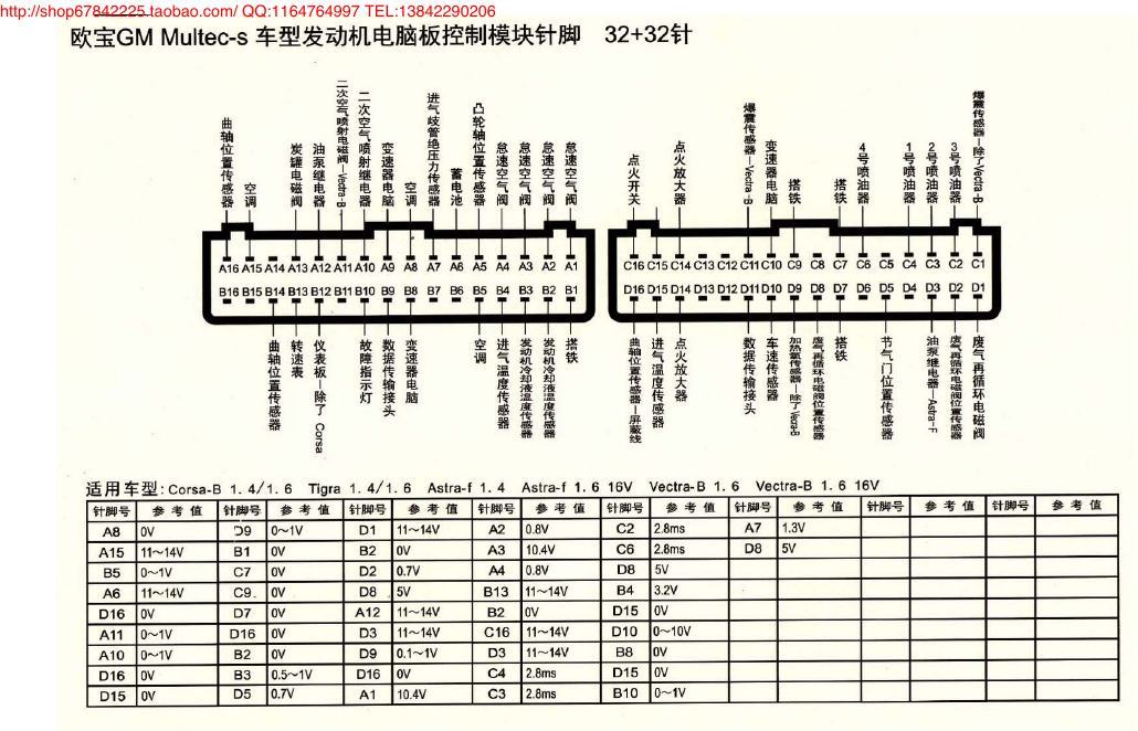 MK_欧宝GM Multc-S车型发动机电脑板控制模块针脚32+32针 端子图