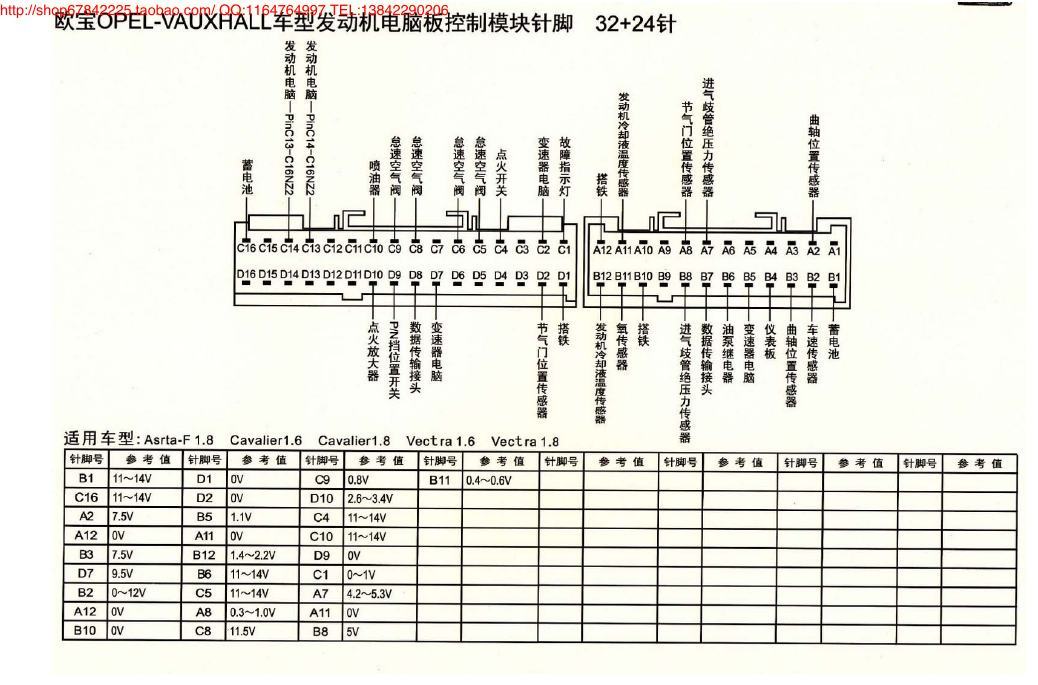 MK_欧宝OPEL-VAUXHALL车型发动机电脑板控制模块针脚32+24针 端子图