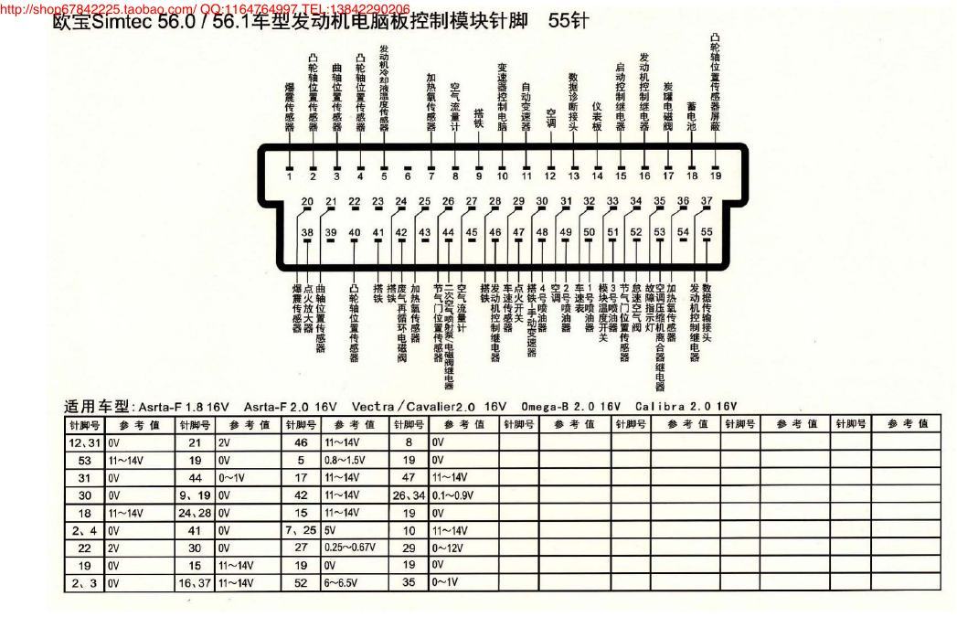 MK_欧宝Simtec 56.0、56.1车型发动机电脑板控制模块针脚55针 端子图