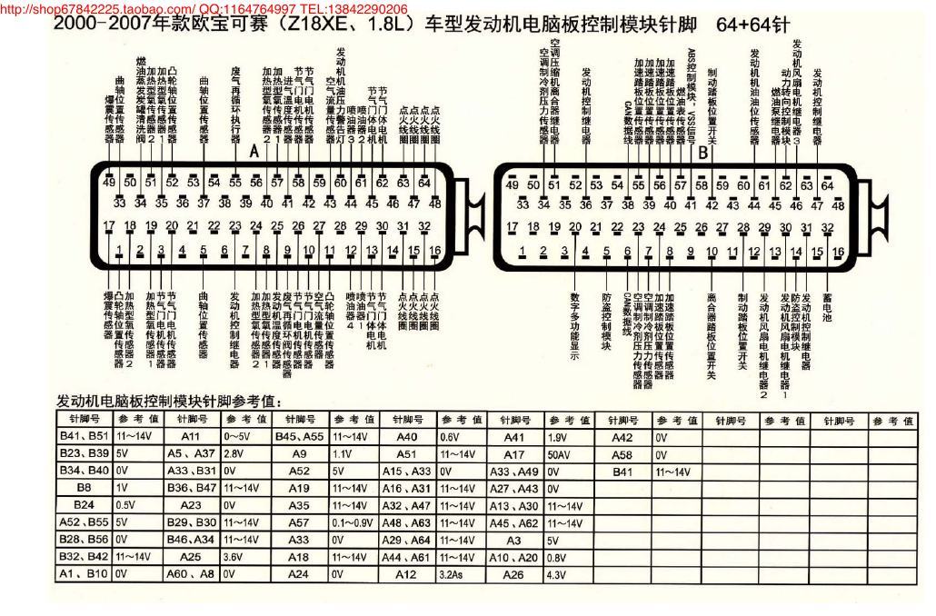 MK_欧宝可赛(Z18XE、1.8L)车型发动机电脑板控制模块针脚64+64针 端子图