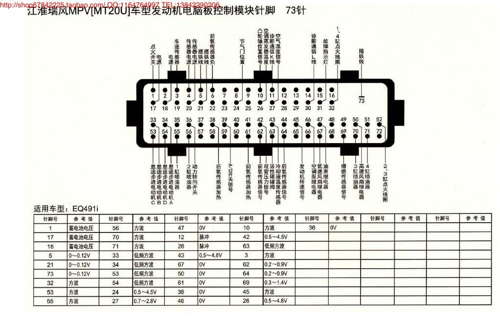 MK_江淮瑞风MPV(MT20U)车型发动机电脑版控制模块针脚73针 端子图