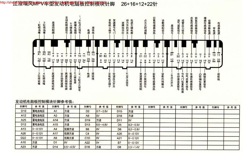 MK_江淮瑞风MPV车型发动机电脑版控制模块针脚26+16+12+22针 端子图