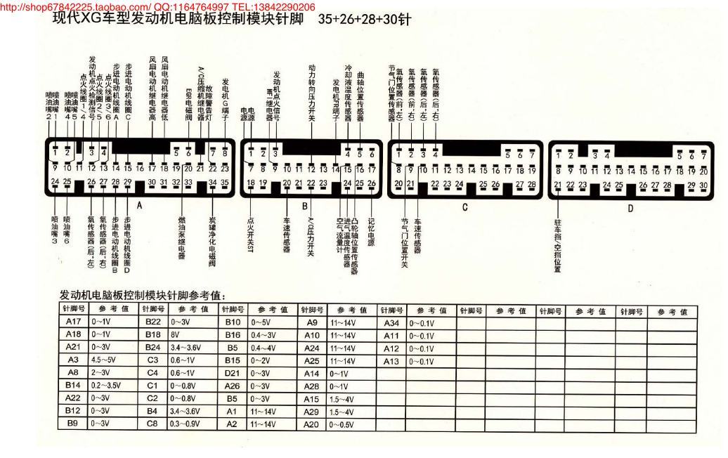 MK_现代XG车型发动机电脑板控制模块针脚35+26+28+30针 端子图