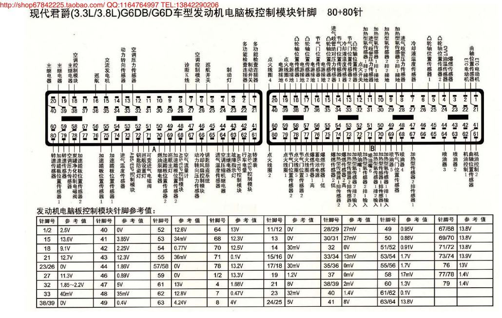MK_现代君爵(3.3L、3.8L)G6DB、G6D车型发动机电脑板控制模块针脚80+80针 端子图