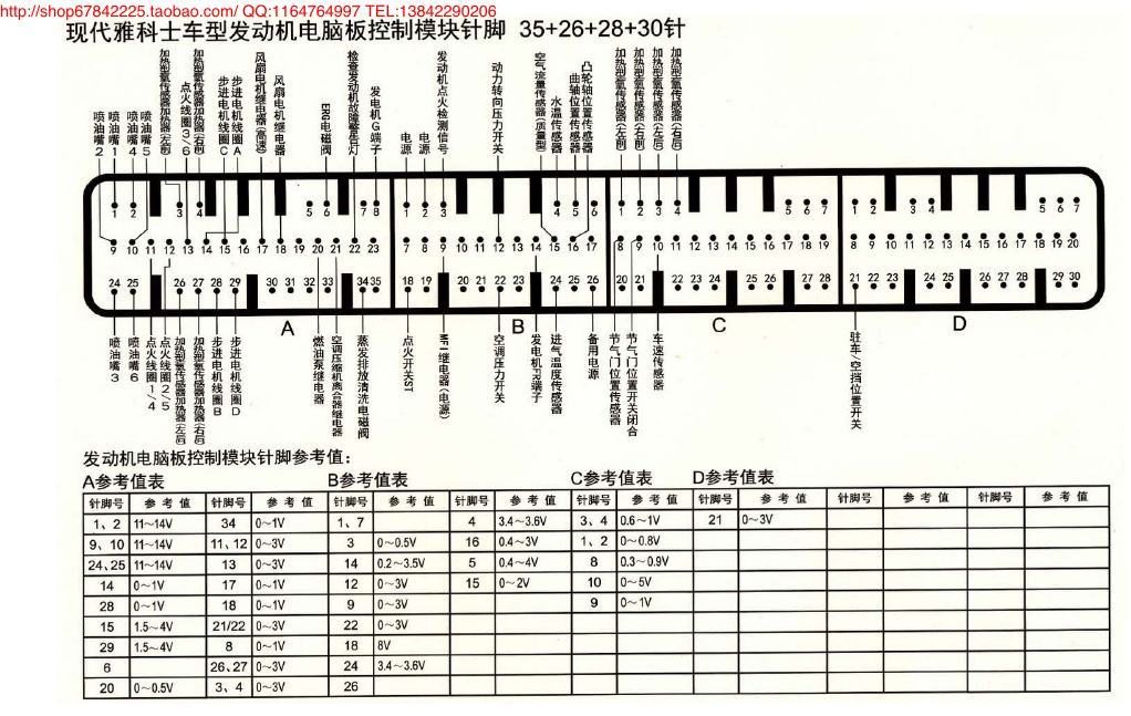 MK_现代雅科仕车型发动机电脑板控制模块针脚35+26+28+30针 端子图