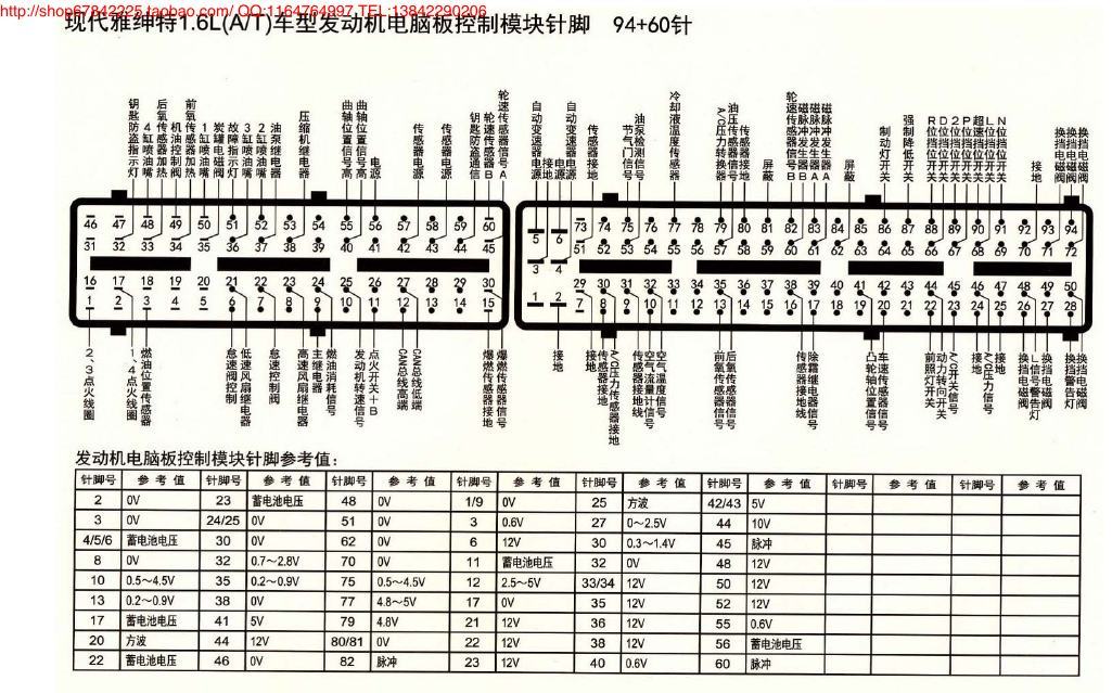 MK_现代雅绅特1.6L(AT)车型发动机电脑板控制模块针脚94+60针 端子图