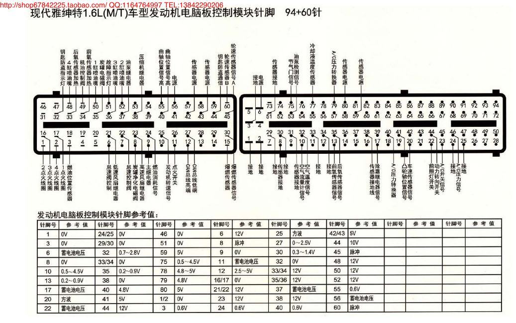 MK_现代雅绅特1.6L(MT)车型发动机电脑板控制模块针脚94+60针 端子图