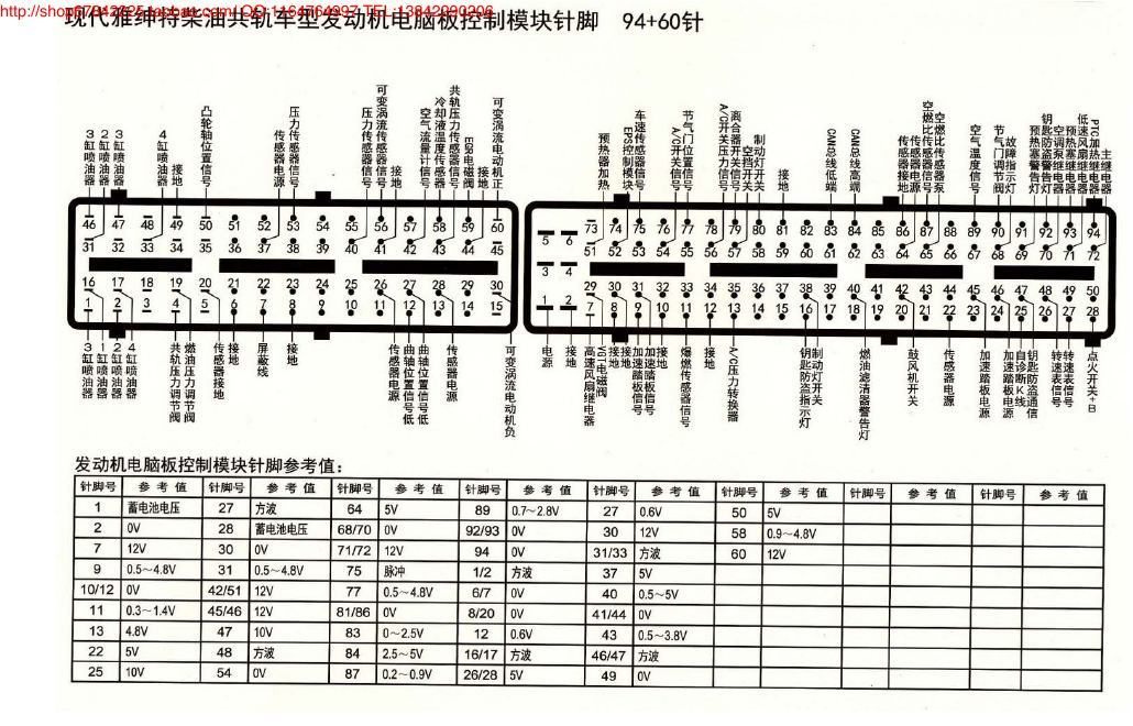 MK_现代雅绅特柴油共轨车型发动机电脑板控制模块针脚94+60针 端子图