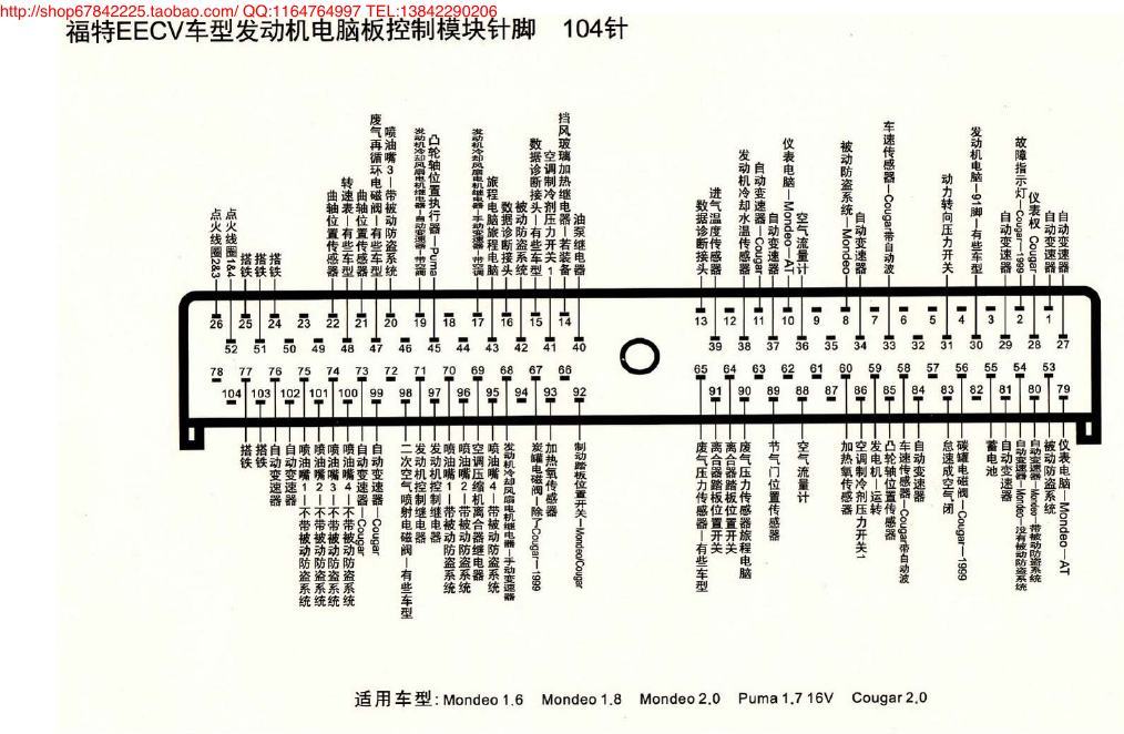 MK_福特EECV车型发动机电脑板控制模块针脚104针 端子图