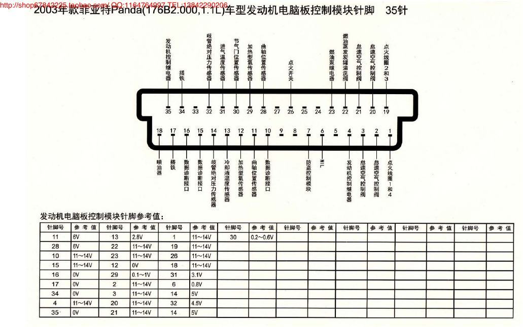 MK_菲亚特Panda(176B2.000,1.1L)车型发动机电脑板控制模块针脚35针 端子图