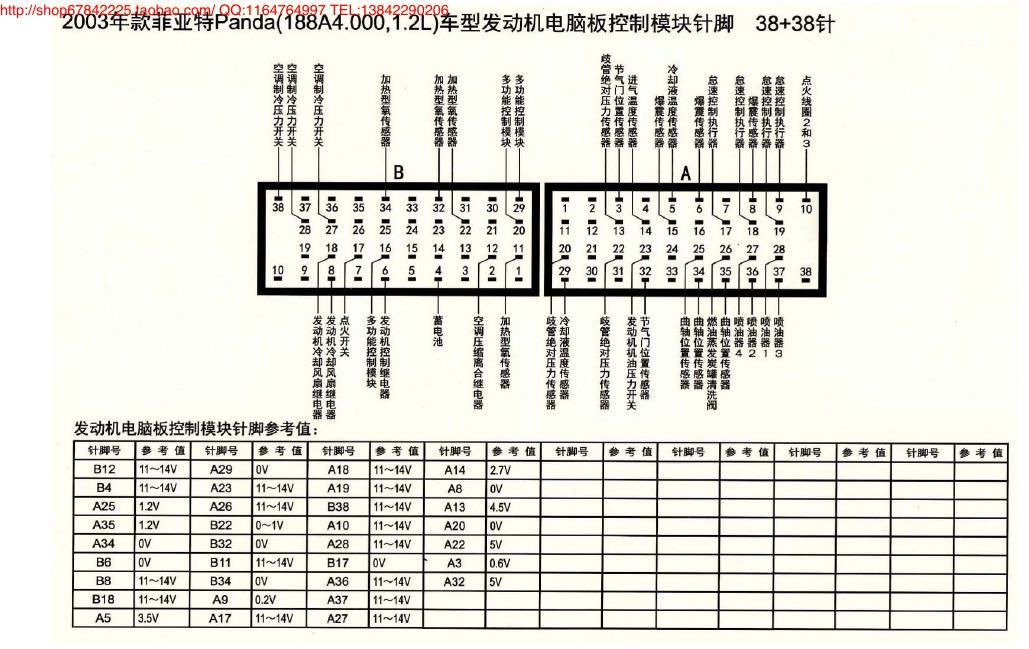 MK_菲亚特Panda(188A4.000,1.2L)车型发动机电脑板控制模块针脚38+38针 端子图