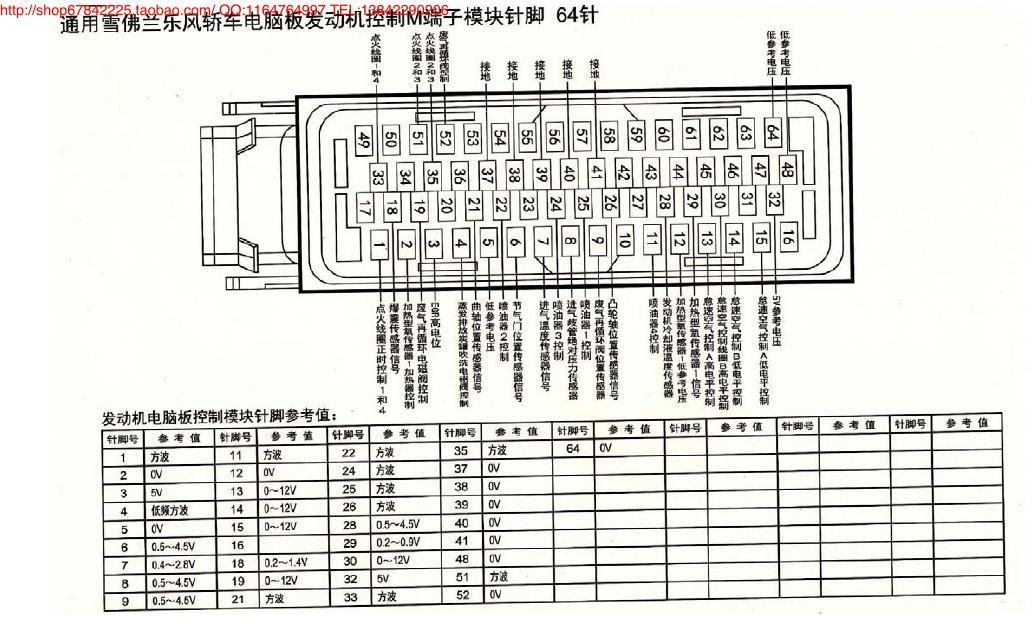 MK_通用雪佛兰乐风轿车电脑板发动机控制M端子模块针脚64针 端子图