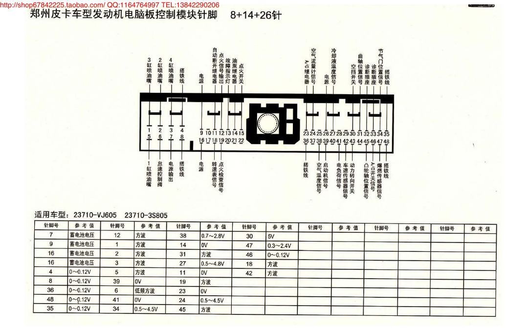 MK_郑州皮卡车型发动机电脑板控制模块阵脚8+14+26针 端子图