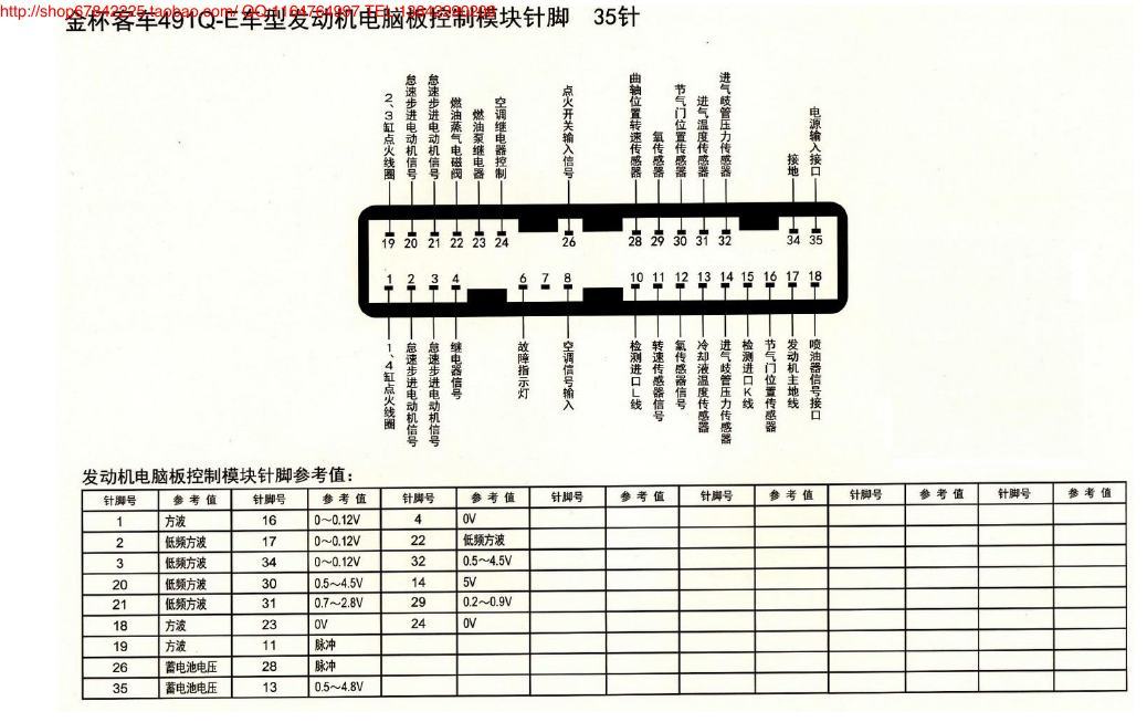 MK_金杯客车491Q-E车型发动机电脑版控制模块针脚35针 端子图