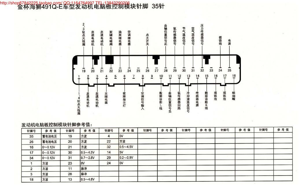 MK_金杯海狮491Q-E车型发动机电脑版控制模块针脚35针 端子图